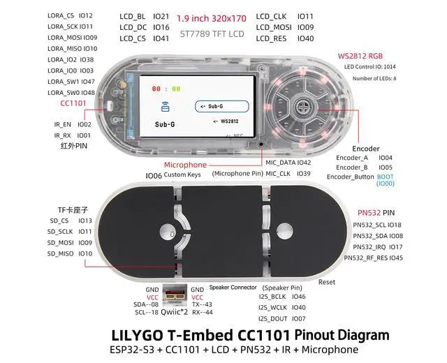 Alt view image 2 of 7 - LILYGO T-Embed CC1101 ESP32-S3 Development Board, 1.9 Inch TFT LCD with PN532 NFC RFID Module, WiFi Bluetooth IoT Embedded Dev Kit