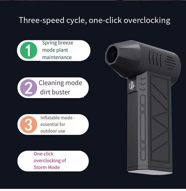 Alt view image 3 of 6 - High Speed Turbo Jet Fan, Portable Handheld Air Blower with Brushless Motor, Cordless Mini Fan for Outdoor Cooling, PC Cleaning and Dust Removal