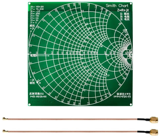 Alt view image 2 of 4 - RF Demo Kit NanoVNA Test Board, Vector Network Analyzer Calibration Board with RF Filter Attenuator Circuit, VNA Learning Tool for Antenna Analysis