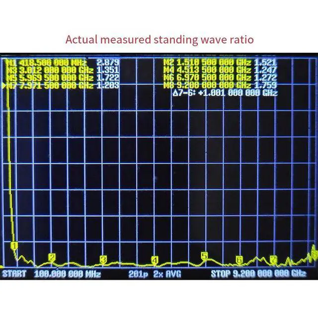 Alt view image 5 of 6 - High Gain UWB Antenna - TEM Horn 420MHz-10GHz Ultra-Wideband Antenna for Video Transmission
