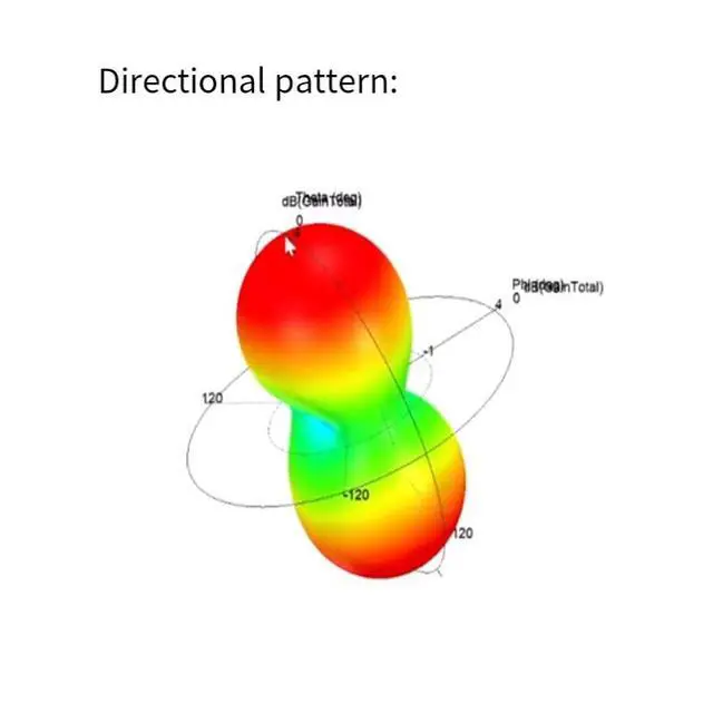 Alt view image 6 of 6 - High-Frequency RFID 0.5110GHz Ultra-Wideband Circularly Polarized Antenna Equiangular Spiral Antenna, Left-Hand / Right-Hand Circular Polarization