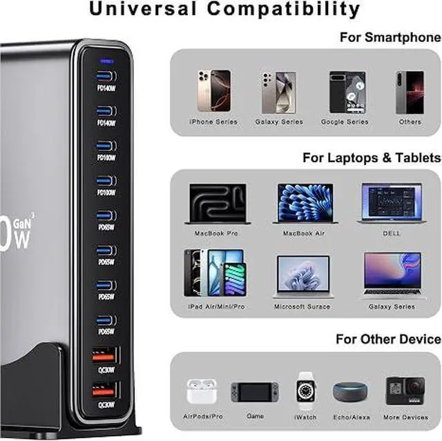 Alt view image 7 of 7 - 800W USB C Charger,GaN 10 Ports USB Charger,Multiple Plug Fast Charger Laptop Charger,PD Power Adapter Compatible with MacBook Pro/Air/Dell/iPhone/Galaxy/Laptop/Tablet/Mobile