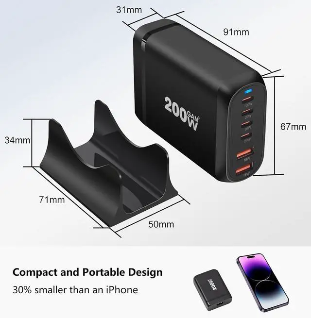 Alt view image 6 of 7 - 200W USB C Charger, 6 Ports USB C Fast Charging Station, GaN III PD QC Desktop Charger Block for Multiple Devices, Compatible with MacBook, DELL, Tablet iPad, iPhone, Samsung Galaxy, Black