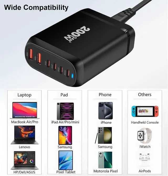 Alt view image 7 of 7 - 200W USB C Charger, 6 Ports USB C Fast Charging Station, GaN III PD QC Desktop Charger Block for Multiple Devices, Compatible with MacBook, DELL, Tablet iPad, iPhone, Samsung Galaxy, Black