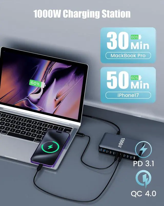 Alt view image 6 of 7 - 1000W USB C Charger Block,10-Port USB C Charging Station GaN IV Travel Essentials Multiple Port Charging Station,140W Laptop Fast Charger Adapter for MacBook Pro/Air,DELL,iPad,iPhone,Samsung Galaxy