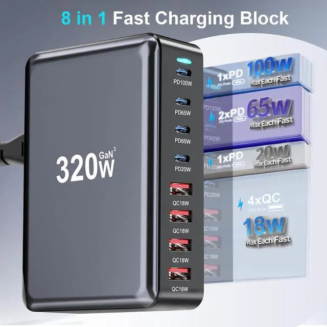 Alt view image 6 of 7 - 320W GaN Desktop Charging Station, 8-Port USB-C & USB-A Fast Charger Hub with PD 3.0, Multi-Device Power Adapter for MacBook Pro, iPhone 15/14, iPad, Samsung Galaxy(White))