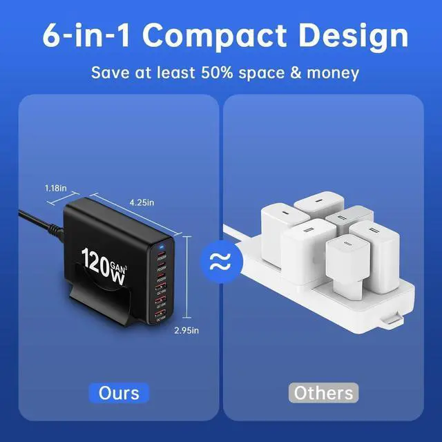 Alt view image 4 of 6 - 120W GaN Desktop Charging Station with Stand, 6-Port USB-C & USB-A Fast Charger Hub, PD 3.0 Multi-Device Power Adapter for MacBook Pro, iPhone 15/14, iPad, Samsung Galaxy
