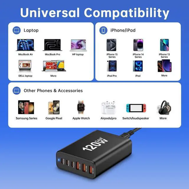 Alt view image 2 of 6 - 120W GaN Desktop Charging Station with Stand, 6-Port USB-C & USB-A Fast Charger Hub, PD 3.0 Multi-Device Power Adapter for MacBook Pro, iPhone 15/14, iPad, Samsung Galaxy