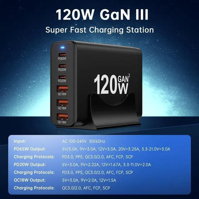 Alt view image 6 of 6 - 120W GaN Desktop Charging Station with Stand, 6-Port USB-C & USB-A Fast Charger Hub, PD 3.0 Multi-Device Power Adapter for MacBook Pro, iPhone 15/14, iPad, Samsung Galaxy