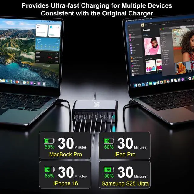 Alt view image 2 of 6 - 500W USB C Charger Block, Multi-port Fast USB Charging Station Dual PD 100W GaN Charging Station For Multiple Devices, Laptop Charger Adapter Compatible with MacBook, DELL, iPad, iPhone, Samsung etc