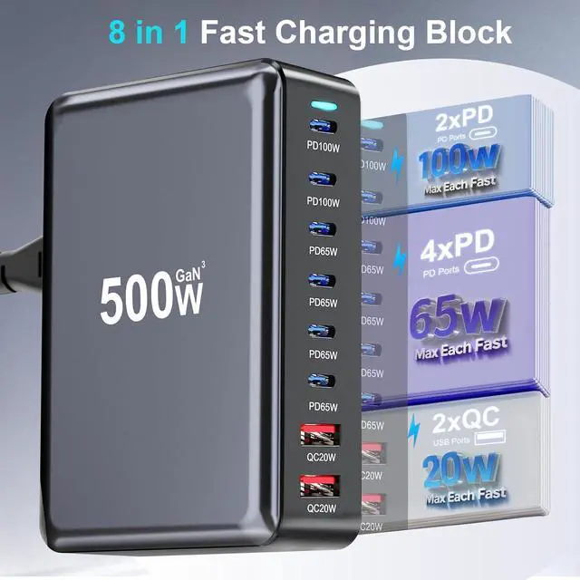 Alt view image 5 of 6 - 500W USB C Charger Block, Multi-port Fast USB Charging Station Dual PD 100W GaN Charging Station For Multiple Devices, Laptop Charger Adapter Compatible with MacBook, DELL, iPad, iPhone, Samsung etc