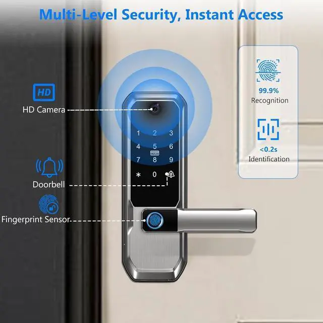 Alt view image 3 of 7 - 3D Face Recognition Smart Door Lock with Visual Peephole & One-Touch Handle-WiFi Smart Door Lock, Camera Doorbell, Fingerprint