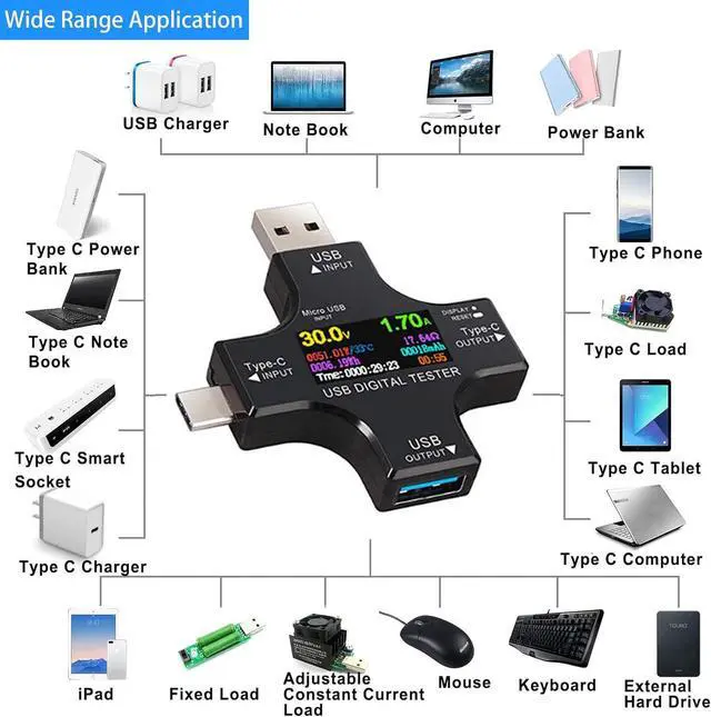 Alt view image 7 of 7 - USB Power Meter Tester 2 in 1 Type C Digital Multimeter | Color Screen LCD, Voltage Current Voltmeter Amp Volt Ammeter Detector, USB Cable Charger Indicator, DC3.6-30V/0-5.1A