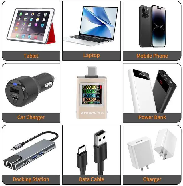 Alt view image 2 of 7 - USB C Power Meter Tester, Multimeter 4.5-50V 0-12A Two-Way Measurement Gravity Sensor Voltage Current Capacity Amp Volt Voltmeter Ammeter Digital Tester for Chargers Power Bank Cable Copper