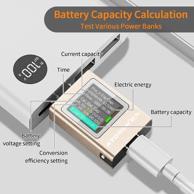 Alt view image 7 of 7 - USB C Power Meter Tester, Multimeter 4.5-50V 0-12A Two-Way Measurement Gravity Sensor Voltage Current Capacity Amp Volt Voltmeter Ammeter Digital Tester for Chargers Power Bank Cable Copper