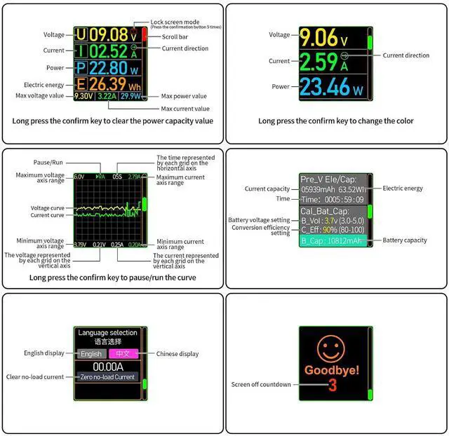 Alt view image 5 of 7 - USB C Power Meter Tester, Multimeter 4.5-50V 0-12A Two-Way Measurement Gravity Sensor Voltage Current Capacity Amp Volt Voltmeter Ammeter Digital Tester for Chargers Power Bank Cable Copper