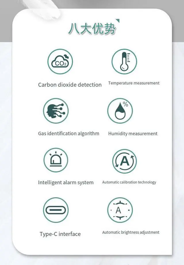 Alt view image 4 of 7 - CO2 Detector, TFT Display Air Quality Monitor for CO2/Temperature/Humidity, NDIR Sensor, Multi-Certified (CE/FCC/RoHS) Indoor Air Tester with Alarm Function(Wi-Fi version)