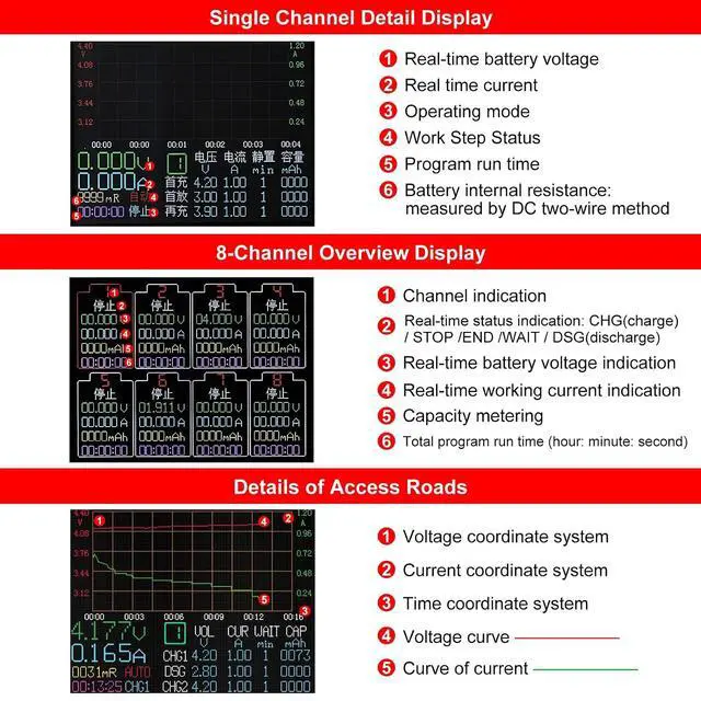 Alt view image 4 of 7 - 8 Channel 18650 Battery Capacity Tester, Automatic Charge Discharge Module with Internal Resistance Test for Flat Top Batteries, Type-C Powered Lithium Battery Analyzer