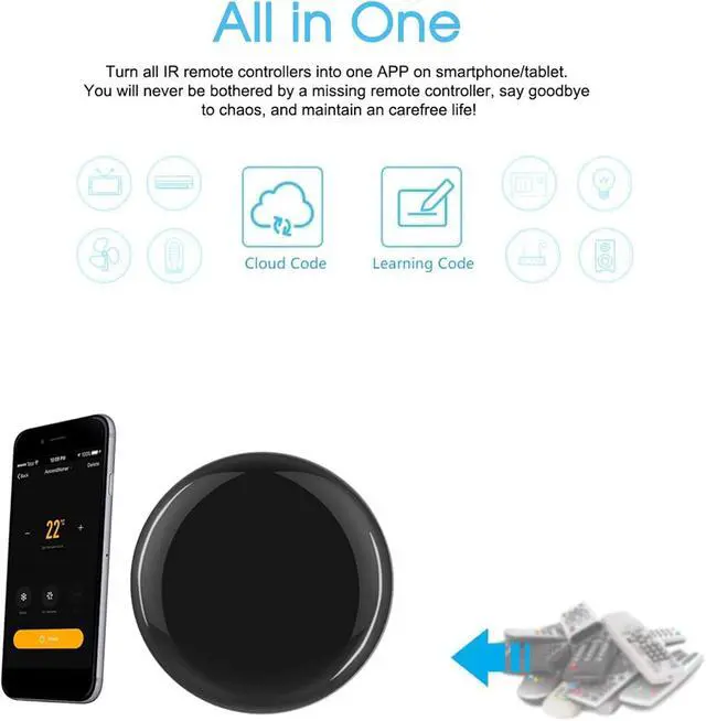 Alt view image 3 of 7 - WiFi-IR Remote Controller Hub, Smart WiFi IR Remote Control Module, Tuya APP Smart Voice Control Compatible with Alexa and Google Home
