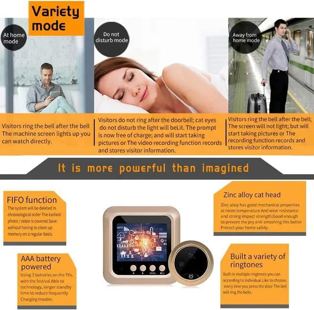Alt view image 4 of 7 - Smart Door Viewer, Video Doorbell with 2.4inch LCD Display, Smart Door Eye Doorbell, Door Peephole Security Camera, IR Night Vision, Motion Detection