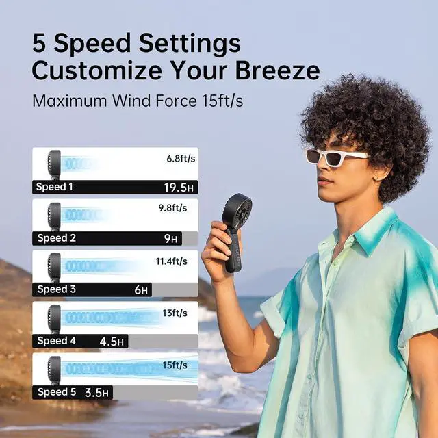 Alt view image 4 of 7 - Portable Handheld Fan Life7: 3-in-1 Hand, Desk & Neck Fan-Black | 19.5H Max Cooling, 5-Speed, LED Display, 5000mAh Rechargeable,USB Foldable Fan for Travel/Concerts/Cruise/Sports Events/Gifts