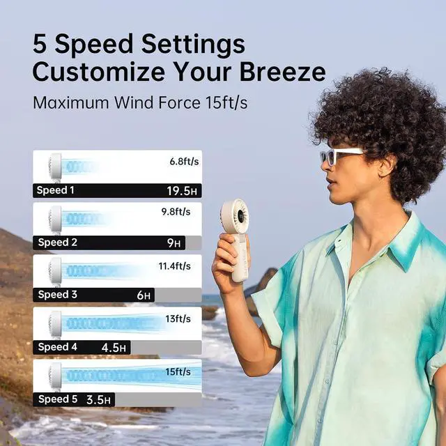 Alt view image 3 of 7 - Portable Handheld Fan Life7: 3-in-1 Hand, Desk & Neck Fan-Black | 19.5H Max Cooling, 5-Speed, LED Display, 5000mAh Rechargeable,USB Foldable Fan for Travel/Concerts/Cruise/Sports Events/Gifts Grey
