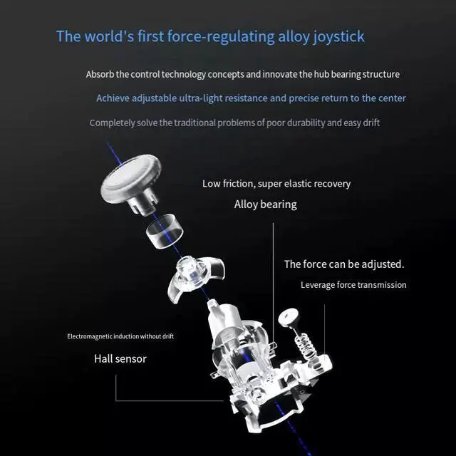Alt view image 3 of 6 - FLYDIGI Vader 4 Pro Wireless Game Controller, Force Feedback Gaming Joystick for Switch 2, PC, Mobile, Steam, Xbox Style Controller with Hall Effect Technology