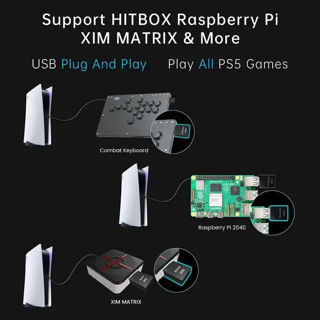 Alt view image 5 of 7 - Mcbazel BESAVIOR P5 General Adapter for PS5/PS5 Pro/PS5 Slim | Plug-and-Play Controller Converter for HITBOX, XIM Matrix, ReaSnow S1, Raspberry Pi, Keyboard and More | 1000Hz Ultra-Low Lag