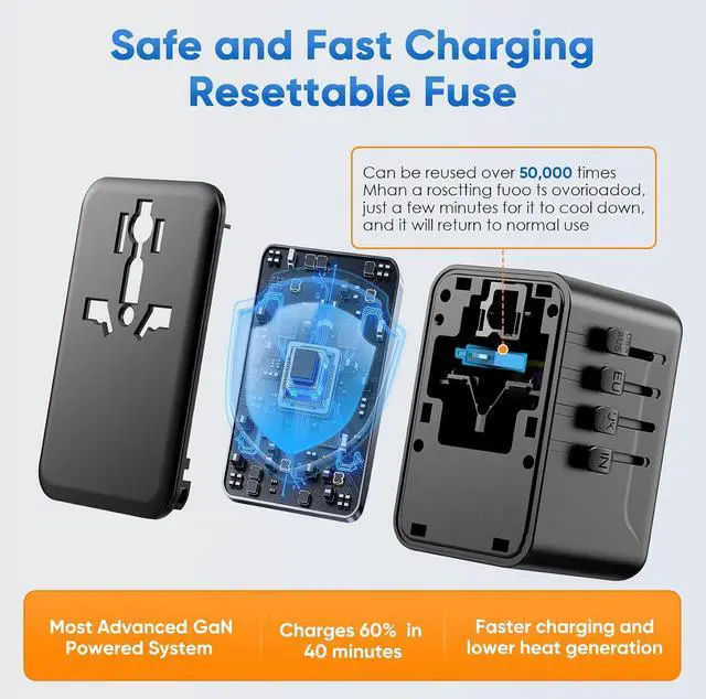 Alt view image 4 of 7 - Universal Travel Adapter, International Power Adapter GaN, Type C/G/D/I/A | Auto-Resetting Fuse, 3 USB-C/2 USB-A&1 AC, All-in-One Portable Plug Adaptor Worldwide For US to EU UK AU IN Spain France