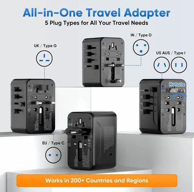 Alt view image 3 of 7 - Universal Travel Adapter, International Power Adapter GaN, Type C/G/D/I/A | Auto-Resetting Fuse, 3 USB-C/2 USB-A&1 AC, All-in-One Portable Plug Adaptor Worldwide For US to EU UK AU IN Spain France