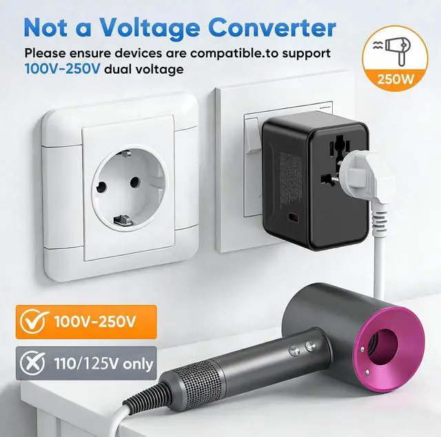 Alt view image 7 of 7 - Universal Travel Adapter, International Power Adapter GaN, Type C/G/D/I/A | Auto-Resetting Fuse, 3 USB-C/2 USB-A&1 AC, All-in-One Portable Plug Adaptor Worldwide For US to EU UK AU IN Spain France
