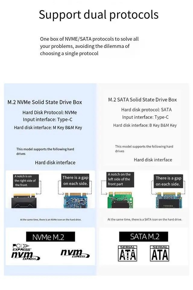 Alt view image 6 of 7 - Customizable M.2 Portable SSD Enclosure, RTL9210B Dual Protocol NVMe/SATA, 10Gbps USB 3.2 Gen2, Compatible with PC Laptop Smartphone