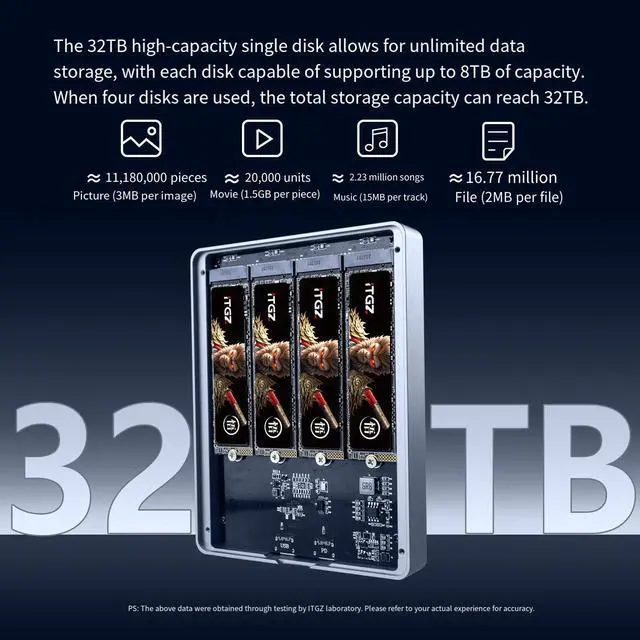 Alt view image 2 of 7 - ITGZ USB 3.1 M.2 4-Bay SSD Enclosure, 10Gbps NVMe External Box, Dual Turbo Silent Fans, Aluminum Alloy, Supports Four Drives Simultaneous Read/Write, 32TB Capacity