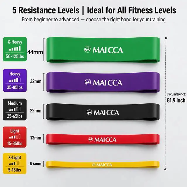 Alt view image 3 of 7 - Resistance Bands Set, Pull Up Assist Bands - Stretch Resistance Band - Mobility Band Powerlifting Exercise Bands for Resistance Training, Physical Therapy, Home Workouts