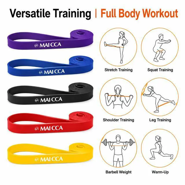 Alt view image 5 of 7 - Resistance Bands Set, Pull Up Assist Bands - Stretch Resistance Band - Mobility Band Powerlifting Exercise Bands for Resistance Training, Physical Therapy, Home Workouts