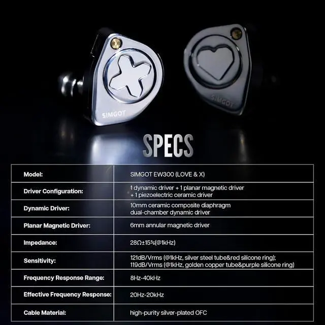 Alt view image 3 of 5 - SIMGOT EW300 1DD+1Planar+1PZT Hybrid Driver IEMs, Standard Edition,HiFi Wired Earbuds, Gaming Earbuds with Detachable Nozzles, Silver-Plated OFC In Ear Monitor Cable for Audiophile Musician
