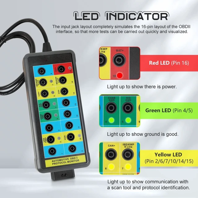 Alt view image 7 of 7 - OBD2 Breakout Box with LED Light Indicator, Professional 16-Pin OBD Breakout Box, Automotive Electrical Diagnostic Test Tool, Portable Testing Tool
