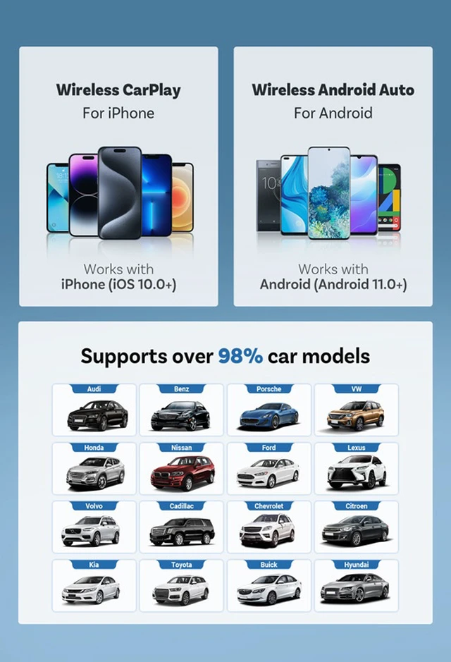 Alt view image 7 of 7 - Wireless CarPlay Adapter for iPhone & Android Auto,5GHz WiFi Dongle, Stable Zero-Delay Connection, Plug & Play to Convert Wired CarPlay to Wireless, Compact Aluminum Design