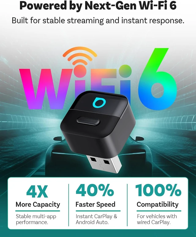 Alt view image 6 of 7 - Mini Pico Wireless CarPlay & Android Auto Adapter WiFi 6 + Bluetooth 5.4, Plug & Play, Fast Auto-Reconnect, Ultra-Compact Design, Works with Factory Wired CarPlay Cars