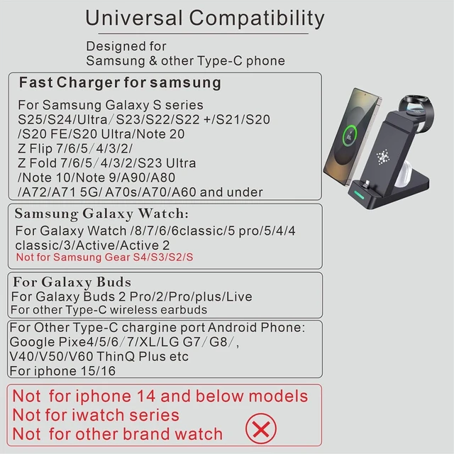 Alt view image 5 of 7 - 3 in 1 Fast Charging Station for Samsung Galaxy Phones Watch Earbuds Charger, Fast Android Charger Stand Dock for Samsung Galaxy S25/S24/S23/S22/21/20/Note20/10 Galaxy Watch Ultra 8/7/6/5/4 (Black)