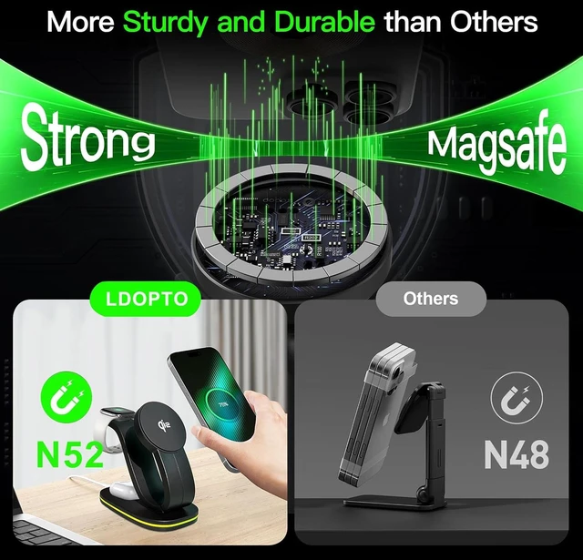 Alt view image 3 of 7 - Wireless Charger 3 in 1 for iPhone, Magnetic Charging Station for Apple Family with Adjustable Multicolor Ambient Light, 15W Fast MagSafe Charger Stand,for iPhone17-12-iWatch AirPods Series