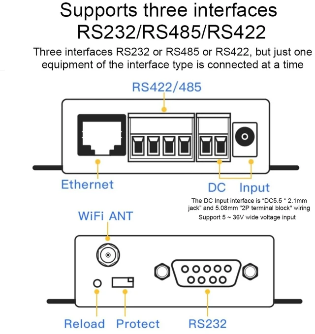Alt view image 6 of 7 - HF2211, HF2211 Serial Device Server, RS232/485/422 to WiFi and Ethernet DTU Short Message Communication Module, 5-36VDC Serial Data, Device Servers