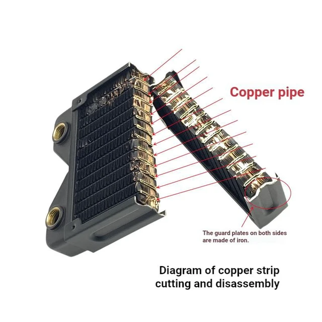 Alt view image 7 of 7 - 120mm Copper Water Cooling Radiator, 29mm, 2 G1/4 Ports, Copper & brass · 14 micro-channels · G1/4 · ITX/SFF loop · fits EK, Alphacool, Barrow, XSPC builds