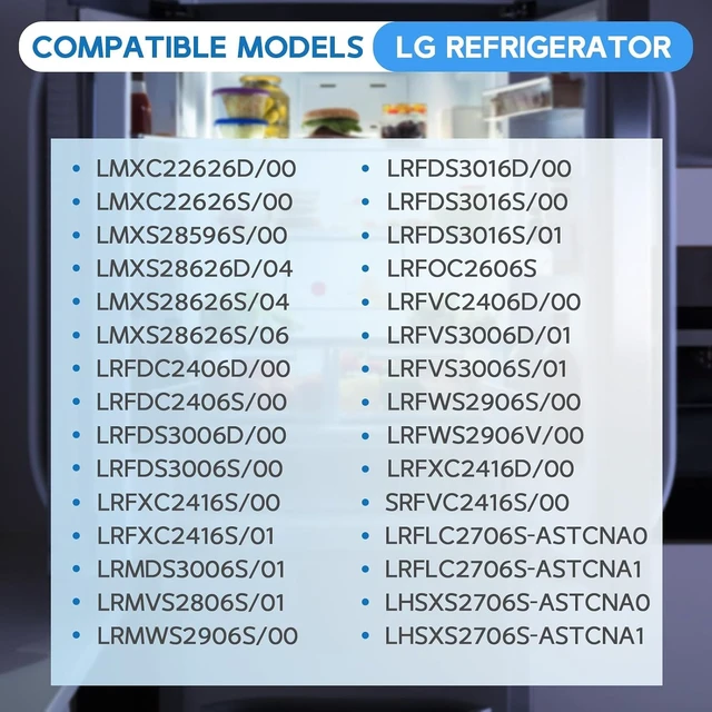 Alt view image 5 of 7 - EAU65058502 Condenser Fan Motor Assembly for LG Refrigerators,AP7178309 Evaporator Fan Motor Replaces EAU64843805 PS16662422 RFD3410A102A EAU65058501 EAU63103302, DC12V 1A 4-Pin