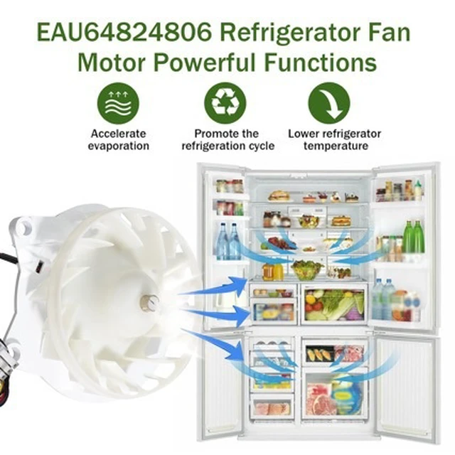 Alt view image 2 of 5 - EAU64824806 Refrigerator Evaporator Fan Motor for LG Refrigerator.12V 1A DC Fan Motor