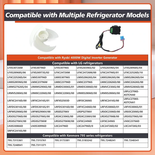Alt view image 7 of 7 - EAU65058502 EAU65058501 Refrigerator Condenser Fan Motor with Blade Replacement for LG LMXS LNXC LNXS RDCS etc Fridges for Kenmore Freezer Assembly Replace EAU64843805 RFD3410A102A