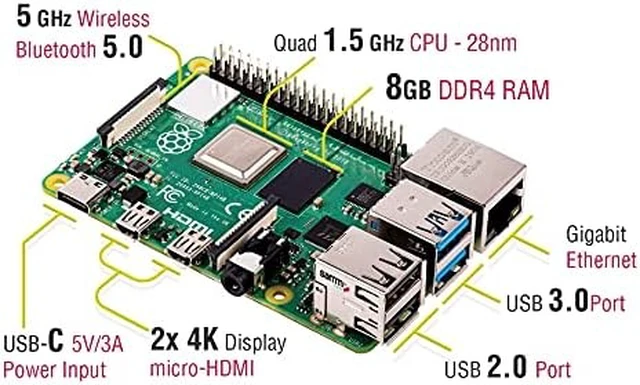 Alt view image 3 of 6 - Raspberry Pi 4 Computer Model B 8GB Single Board Computer Suitable for Building Mini PC/Smart Robot/Game Console/Workstation/Media Center/Etc.