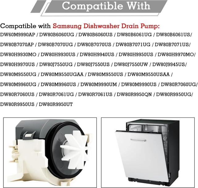 Alt view image 2 of 7 - Upgraded Dishwasher Drain Pump Motor, Compatible with Samsung Dishwasher, Replaces Drain Pump Part Number DD31-00016A, AP5917178, PS606350