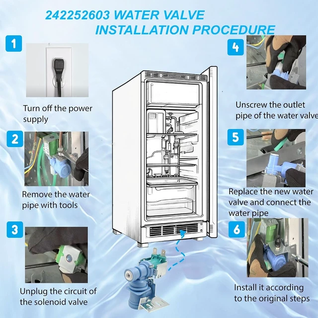 Alt view image 7 of 7 - 242252603 Refrigerator Ice Maker Water Inlet Valve for Frigidaire Kenmore,Water Inlet Valve for Electrolux Icemaker Refrigerator Solenoid Valves. Replacement Parts AP5671756 241803703 241803701 Etc