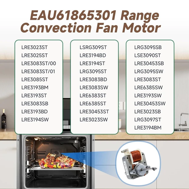 Alt view image 2 of 7 - EAU61865301 Range Convection Fan Motor Compatible with LG LRE3193ST LRE3085ST LRE3193BM, EAU61865301 AC Fan Blower Motor Replace EAU60722701 2666419 AP5679700 PS7791924 STPD00051624 AC Blower